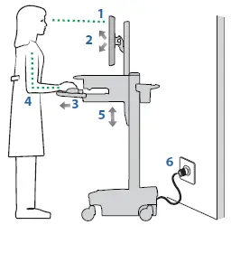 ergotron-SV42-6102-1-StyleView-Medical-Cart-fig 3