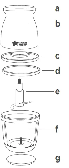 tommee tippee Quick Chop Baby Food Blender fig 1