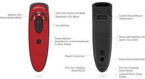 FIG 6 Physical Characteristics