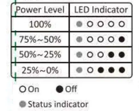 ADAM GRAVITY C2 Magnetic Wireless Charging Power Bank - Figure 3