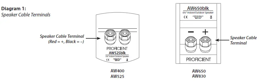 Proficient-Audio-Systems-AW830-feature (1)