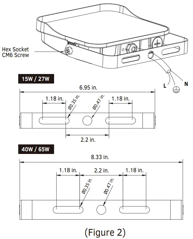 GKOLED GKOFDG11 Flood Light fig 1