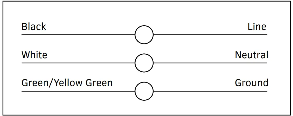 GKOLED GKOFDG11 Flood Light fig 6