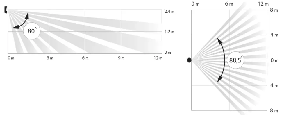 AJAX MotionProtect.MotionProtect Plus - Fig3