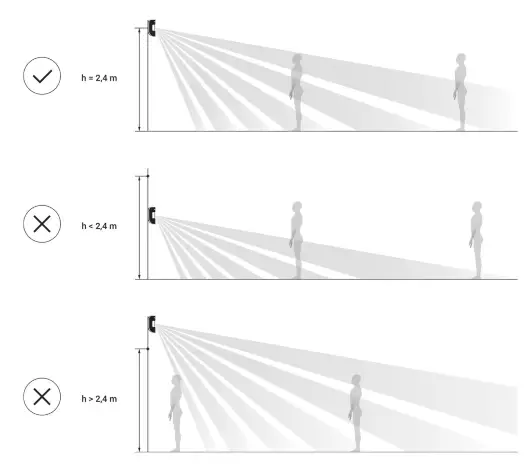 AJAX MotionProtect.MotionProtect Plus - Fig4