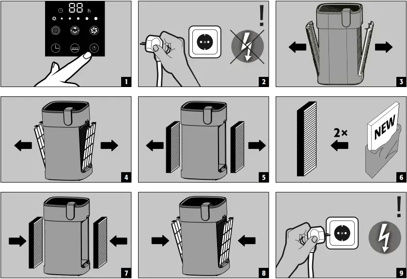 PURIFIAIR.620 - Filter replacement