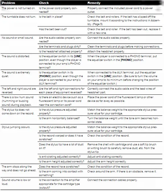 Pioneer PL-30-K Audiophile Stereo Turntable with Dual-Layered 21