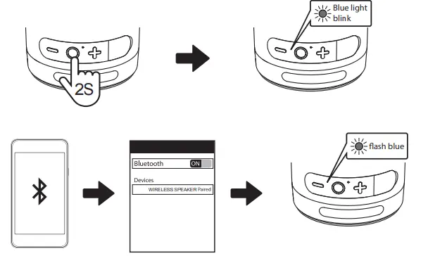 TOPWAY-em-21YX48BK-Rugged-Speaker-4