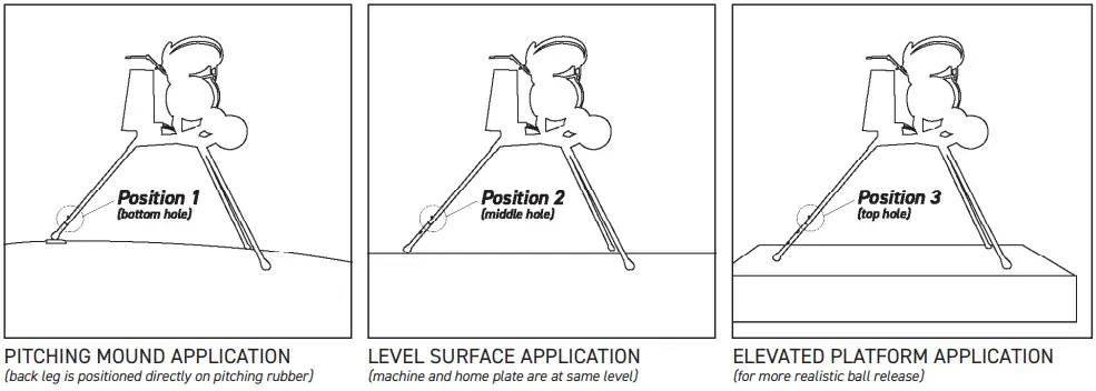 SPORTS-ATTACK-Elite-eHack-Attack-Electronic-Baseball-Pitching-Machine-fig-5