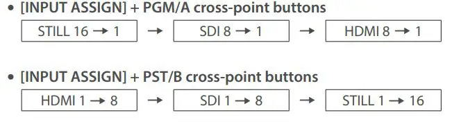 Roland V-160HD Streaming Video Switcher User Guide - [INPUT ASSIGN] button