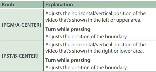 Roland V-160HD Streaming Video Switcher User Guide - [PGM/A-CENTER] [PST/B-CENTER] knobs