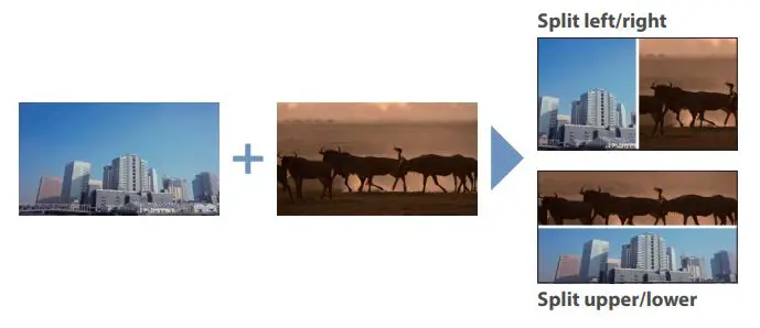 Roland V-160HD Streaming Video Switcher User Guide - Positioning a video