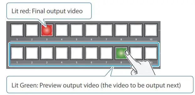 Roland V-160HD Streaming Video Switcher User Guide - Press a PST/B cross-point [1]–[10] button to select the preview output video (the video to be output next).