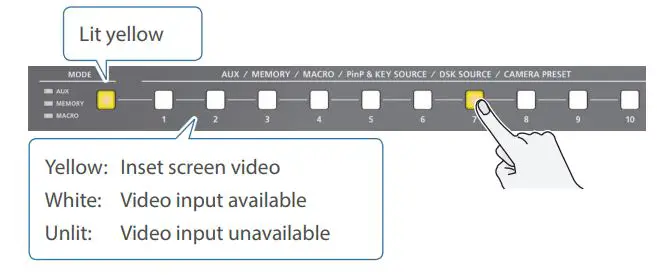 Roland V-160HD Streaming Video Switcher User Guide - Press a PinP & KEY SOURCE [1]–[10] button to select the video you want to make the inset screen.