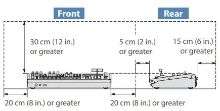 Roland V-160HD Streaming Video Switcher User Guide - Secure a sufficient amount of space at the setup