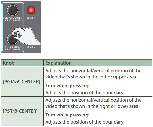Roland V-160HD Streaming Video Switcher User Guide - Use the [PGM A-CENTER] and [PST B-CENTER] knob