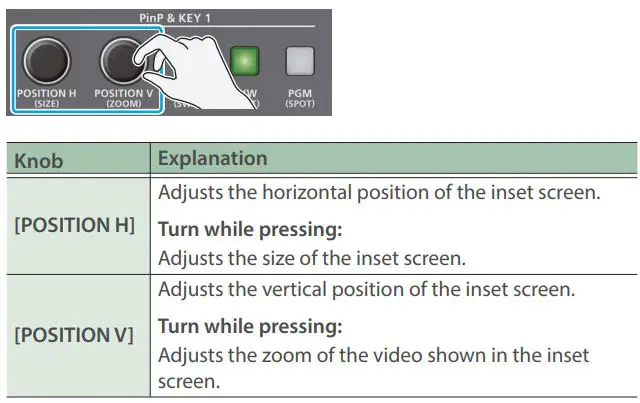 Roland V-160HD Streaming Video Switcher User Guide - Use the PinP & KEY 1 [POSITION H] [POSITION V] knobs to adjust the inset screen.