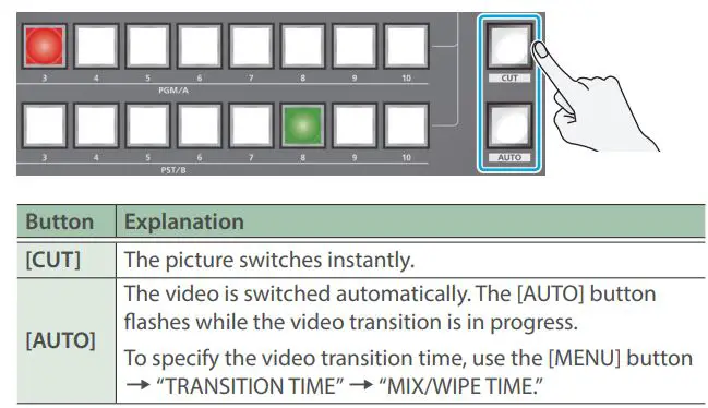 Roland V-160HD Streaming Video Switcher User Guide - Using the buttons to switch
