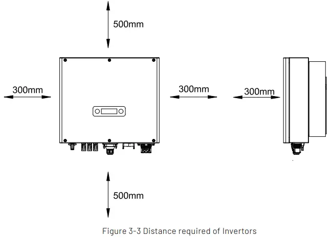 RENAC R3 15K DT Solar Inverter - In consideration