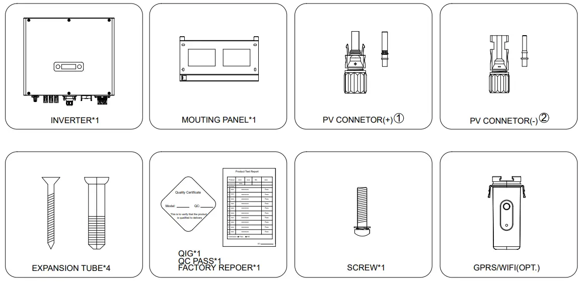 RENAC R3 15K DT Solar Inverter - Package information