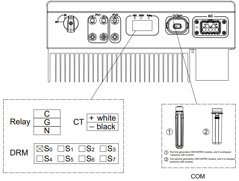 RENAC R3 15K DT Solar Inverter - avoid communications