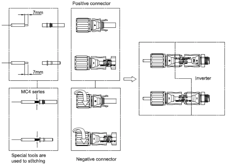RENAC R3 15K DT Solar Inverter - damage to inverter