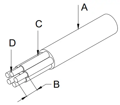 RENAC R3 15K DT Solar Inverter - grid as follows