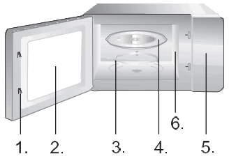 Hisense H20MOWP1 Glass Turntable 20L Manual Microwave Oven - 2