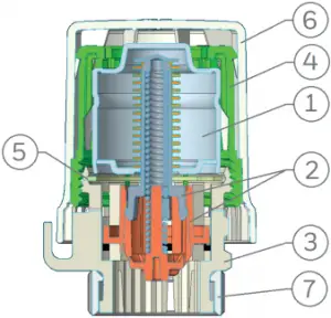 Heads with built-in sensor