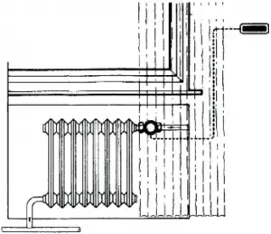 Heads with remote sensor 1