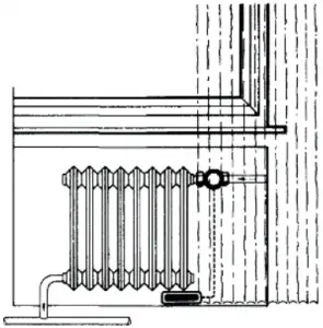 Heads with remote sensor 2