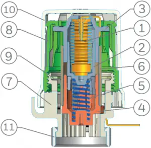 Heads with remote sensor