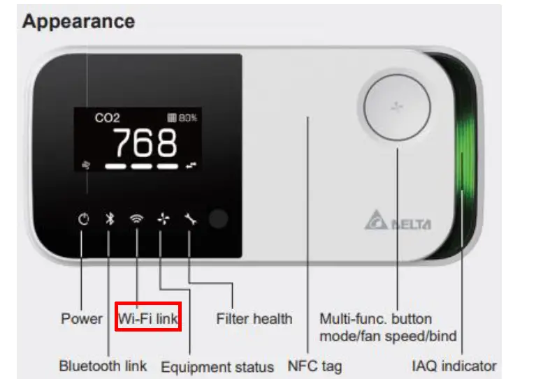 DELTA UNOnext-Indoor-Air-Quality-Monitor-FIG- (4)