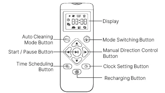 MODENA RV 6040 GXBK Robot Vacuum Cleaner-7