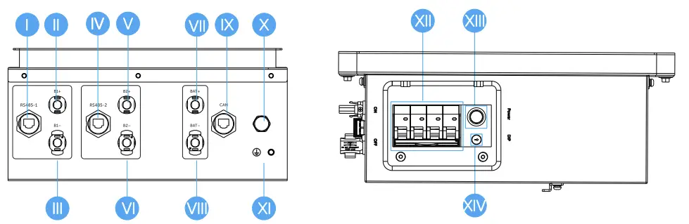 Terminals of the BMS Parallel