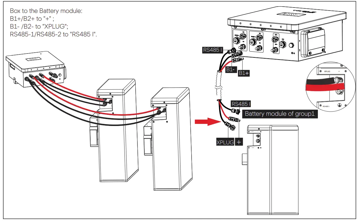 Connecting to Battery Modules