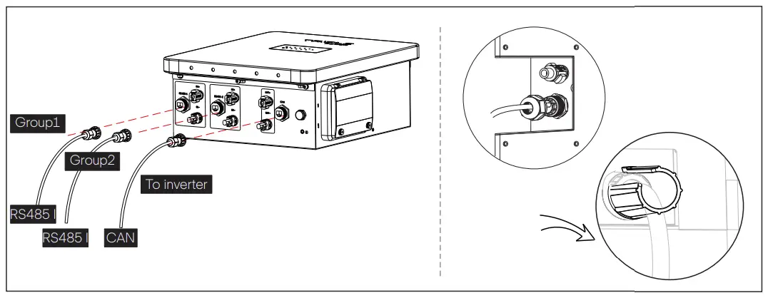 Communication Cable Connection