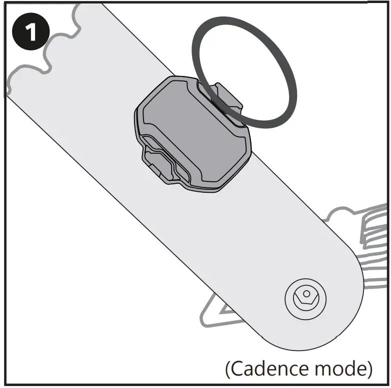 How to Mount the Sensor illustration