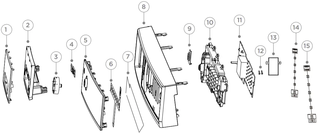 Control Panel Components