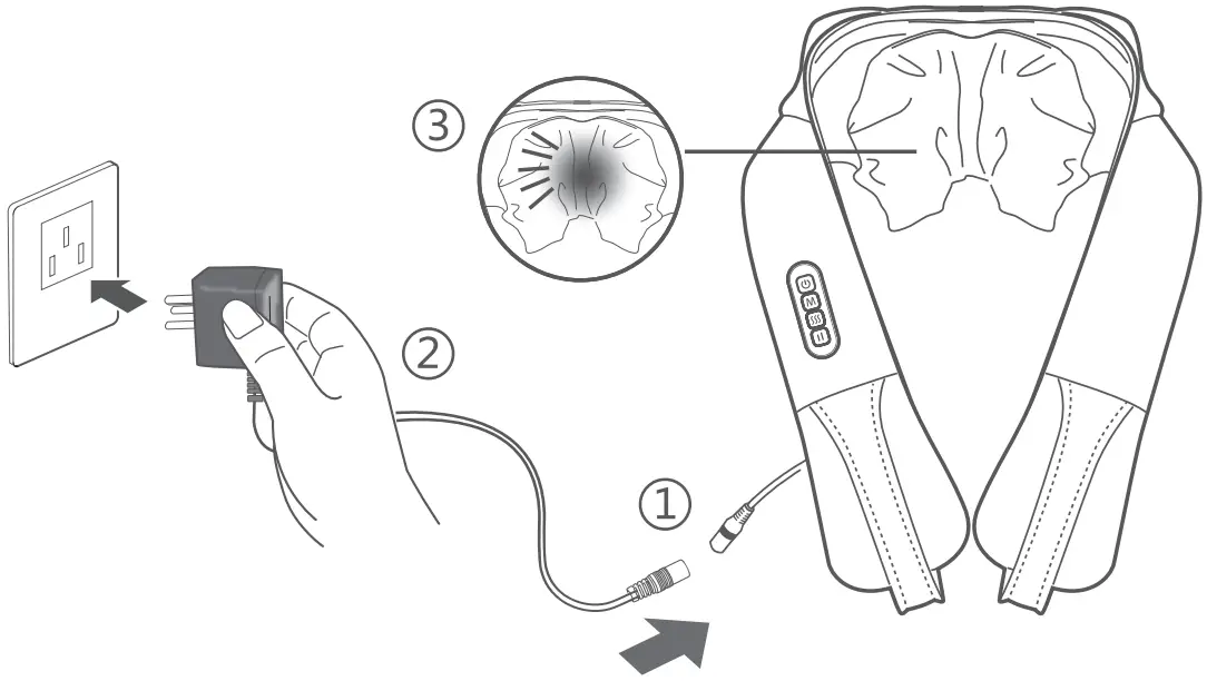 Charging Instruction