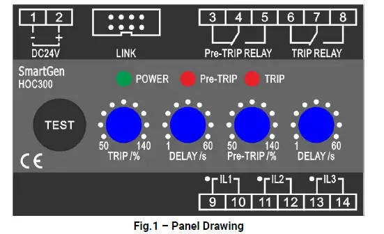 SmartGen-HOC300-Over-Current-Protection-Relay-Multifunctional-Protection-Module-FIG1