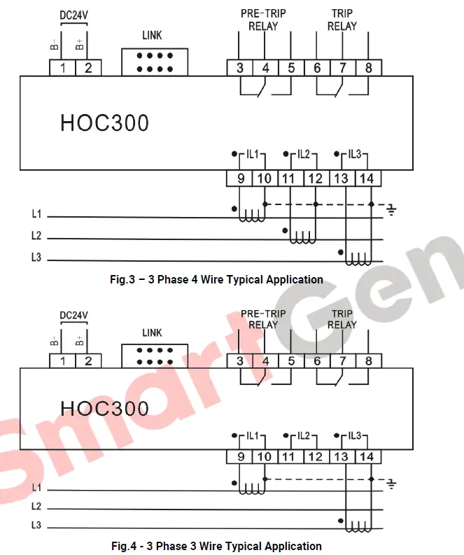 SmartGen-HOC300-Over-Current-Protection-Relay-Multifunctional-Protection-Module-FIG3