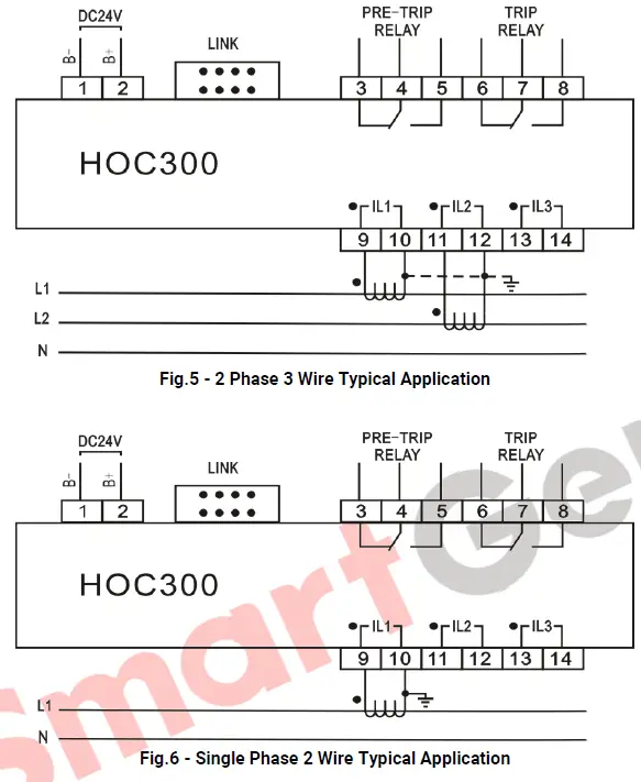 SmartGen-HOC300-Over-Current-Protection-Relay-Multifunctional-Protection-Module-FIG4