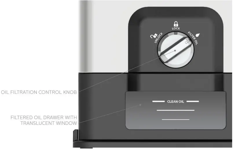 KALORIK Oil Filtration System - CONTROLS 2
