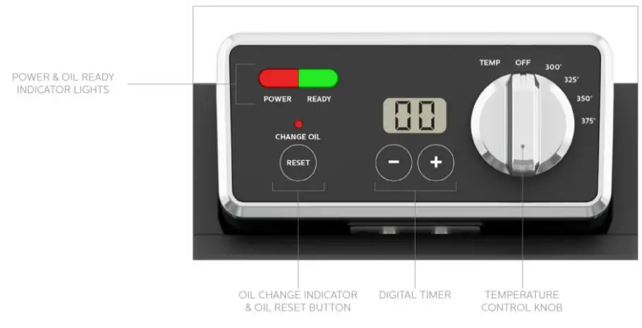 KALORIK Oil Filtration System - CONTROLS