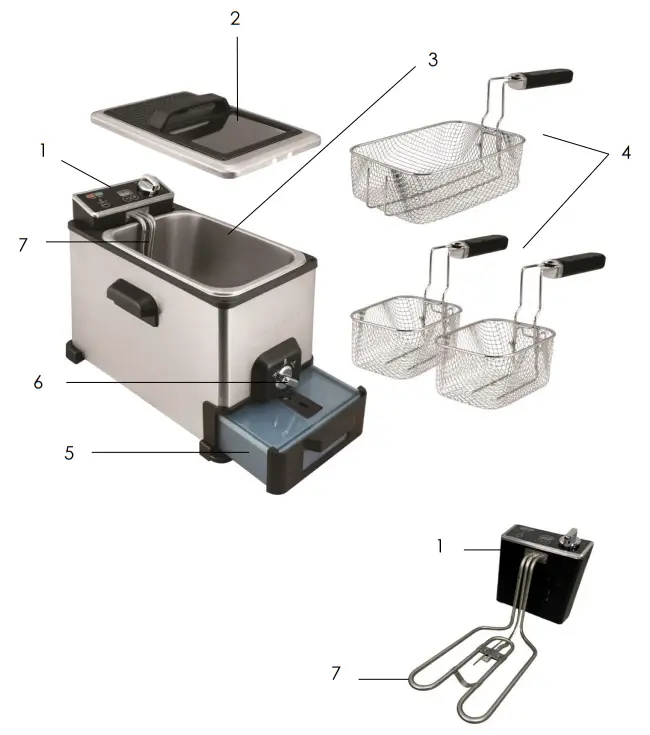 KALORIK Oil Filtration System - PARTS DESCRIPTION