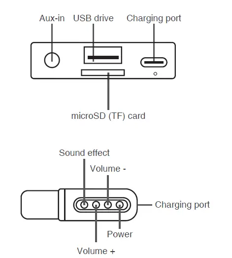 VALORE-BTS39-Wireless-Portable-Family-Karaoke-System-fig-2