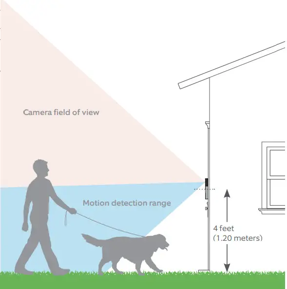 E234741 Video Doorbell 3 with Extra Battery and Ring Assist - Camera field of view