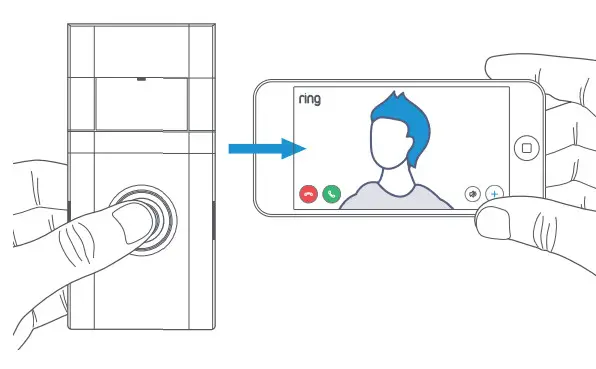 E234741 Video Doorbell 3 with Extra Battery and Ring Assist - Try it out