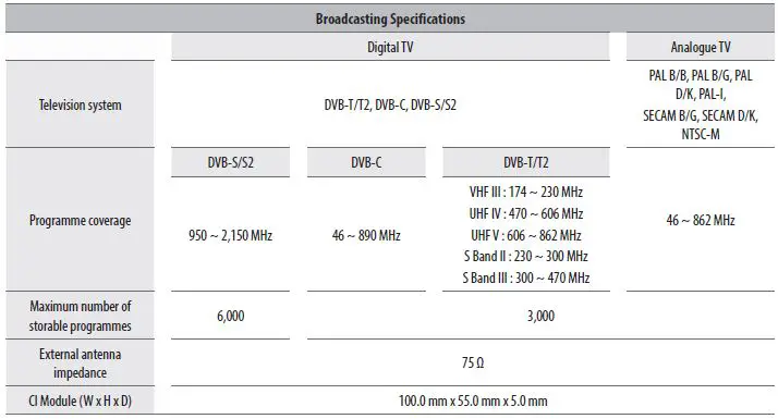 LG DVB-S-S2 HD Ready LED TV Monitor-11